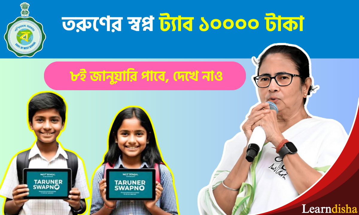 taruner swapna 2025 final date