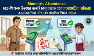 Biometric Attendance