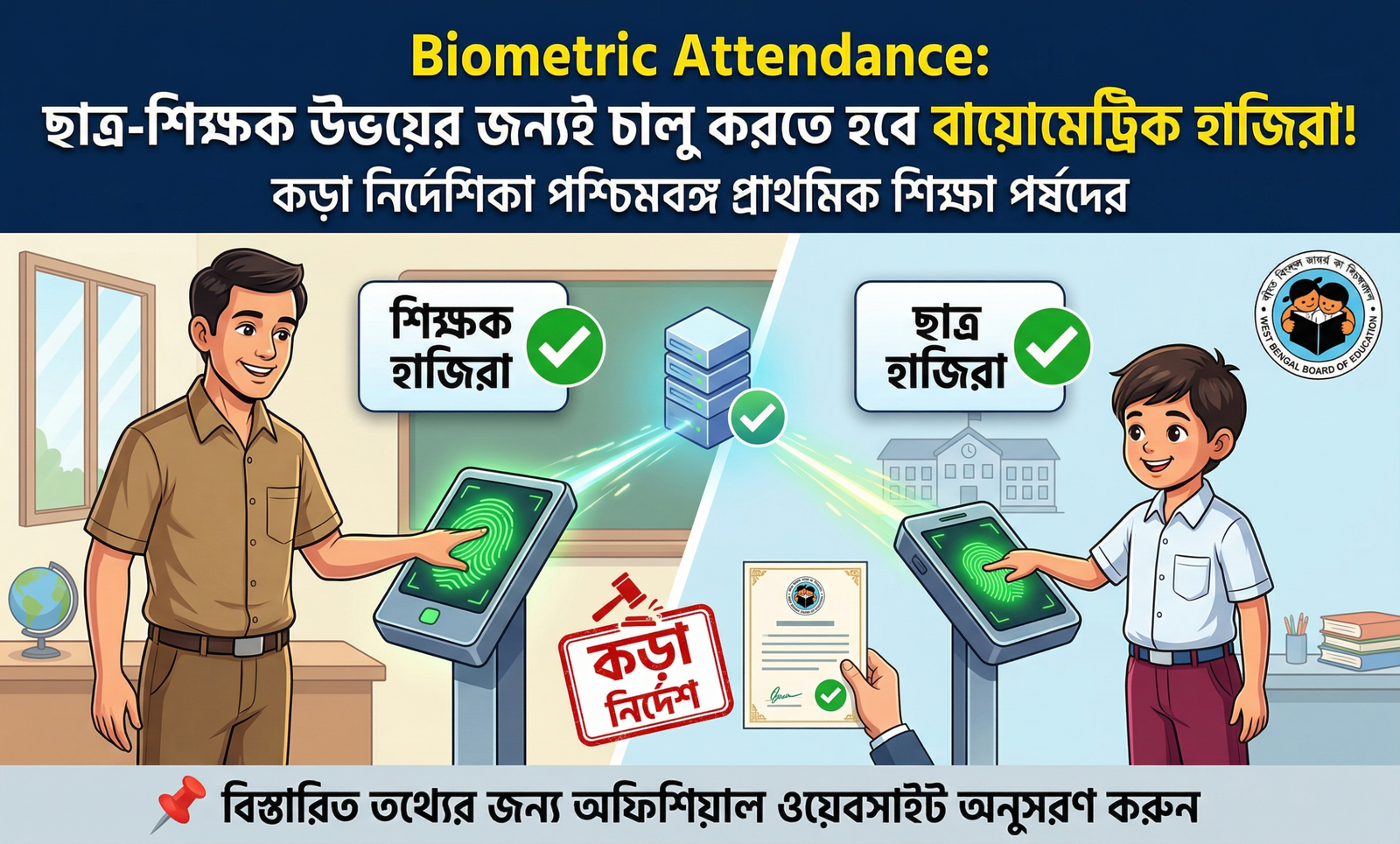 Biometric Attendance