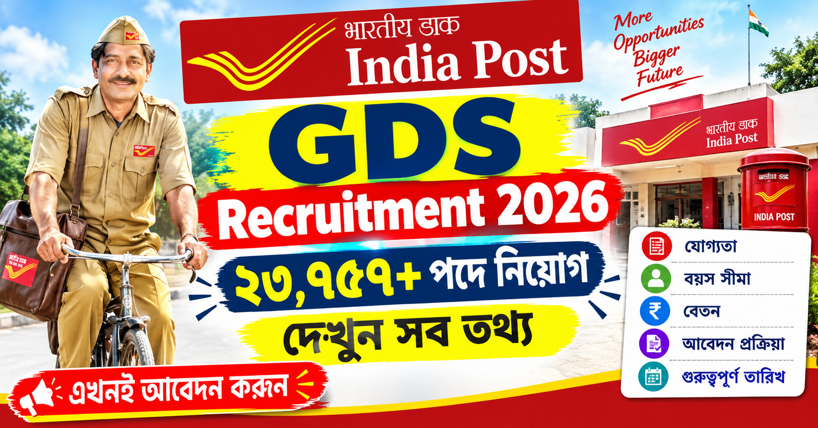 India Post GDS Recruitment 2026 notification (BPM, ABPM, Dak Sevak পদে নিয়োগ)