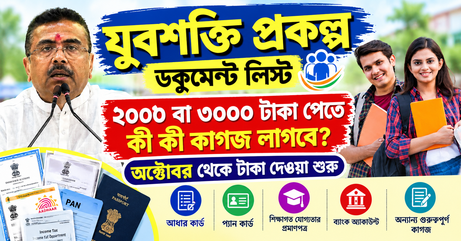 যুবশক্তি প্রকল্প ডকুমেন্ট লিস্ট
